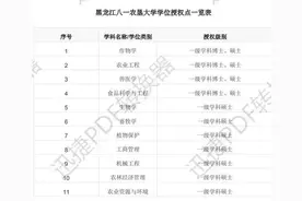 黑龙江八一农垦大学图片