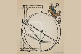 【科学向日葵】天文课堂 | 天空的立法者——开普勒（二）图片