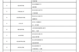 教资笔试周六开考，武汉考点公布图片