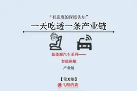 一天吃透一条产业链：智能座舱图片