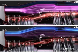 美军又出新发动机了，推力达到22吨，好不容易缩小的差距又拉大了图片