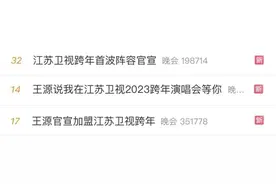 首波阵容官宣！王源、廖昌永、谭维维、张艺凡、刘维、G.E.M.邓紫棋加盟荔枝跨年图片