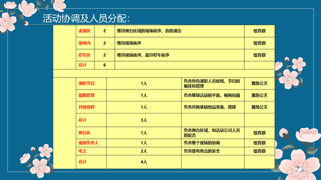 Ʒ����ҵ��������İ������������˸�Ů������