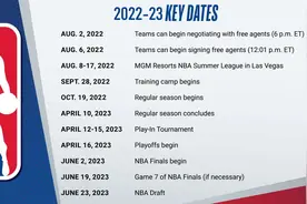 NBA官方公布新赛季日程安排 2022-23赛季常规赛10月20日开打图片