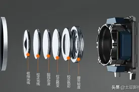2022年行车记录仪个人选购经验以及各大品牌使用体验图片