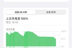 iOS15.4.1使用5小时实测，耗电37％，愚人节苹果没愚人？图片