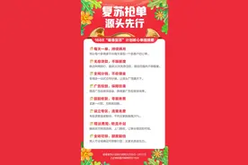 确保源头商家平均每天一个下单新客户！1688面向产业带发布“暖春复苏”计划图片