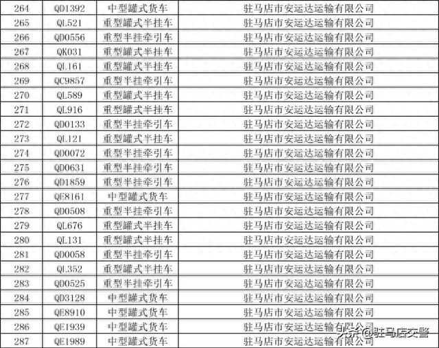 火车运输逾期，火车运输逾期怎么处罚 配图10