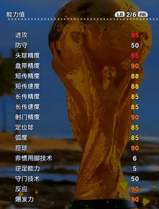 “四大神级”球星，在实况足球2013数据加强版更显威力，值得拥有