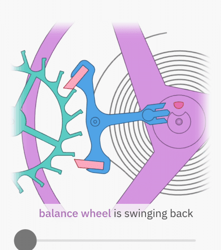 ��е����������110�Ŷ�̬��ʾͼ�����������е�����ڲ�����