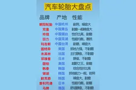 风吹日晒雨淋，再好的轮胎都会裂的，轮胎真的没有必要迷恋大牌图片