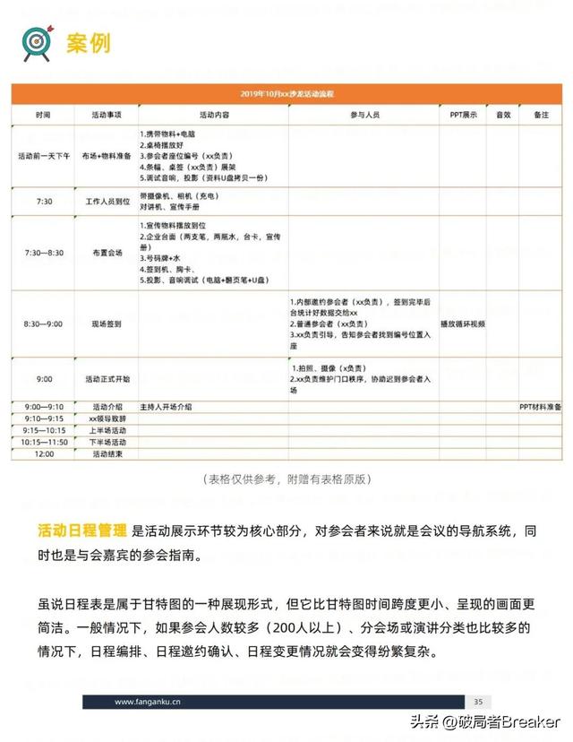 ��ѧ���õ�ģ�壺�ִ�У�˼άƪ��