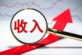 副高级七级岗教师，今年工资涨了多少钱？图片