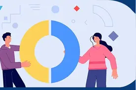 投资经典 | 你真的懂周期吗？11幅图带你拥有大师格局图片