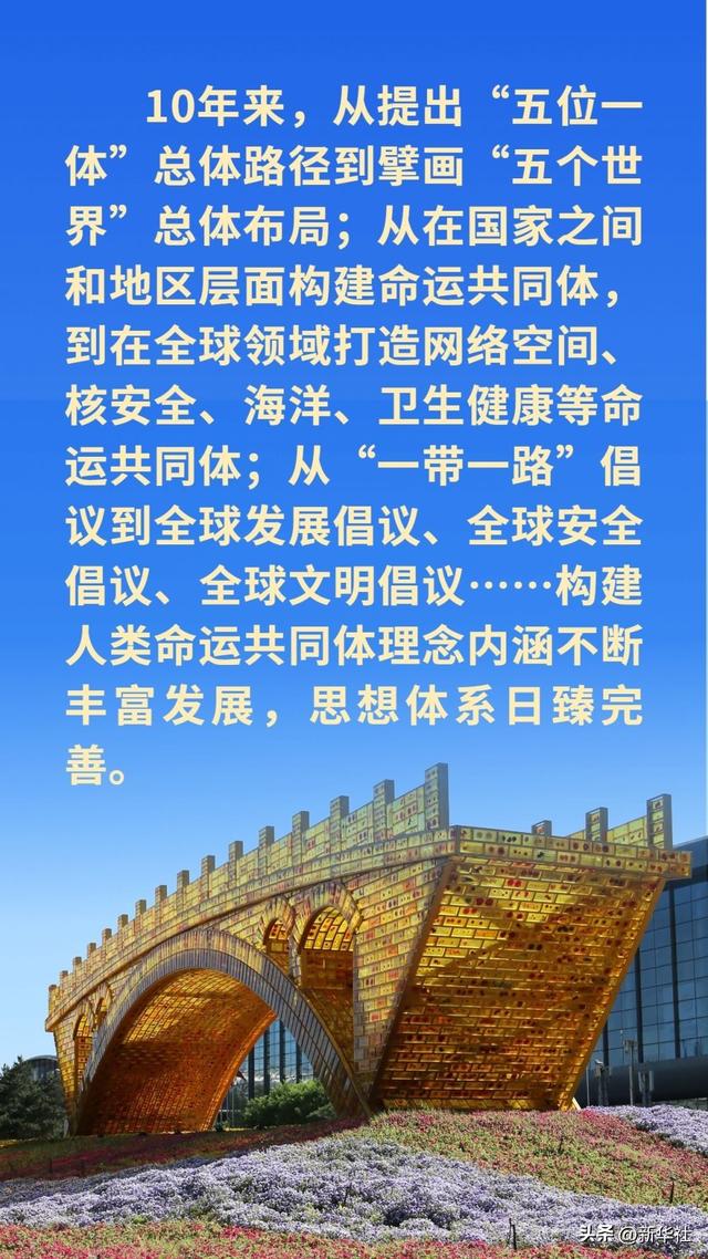 镜观·领航 | 命运与共 携手建设更加美好的世界
