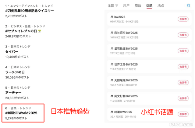 腾讯14款游戏BW抢人，却被韩援Coser抢风头，三天暴涨百万粉