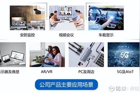 新股申购23/2/8：龙讯股份、亚通精工、和泰机电图片