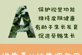 「沪上女名医」朱文熹医师：爸妈必看！维生素AD补不补，怎么补？图片