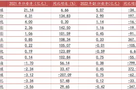 阿里影业(1060.HK)：收入和利润“双击”，多元化经营格局深化图片