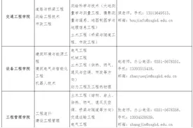 山西工程科技职业大学2023年引进高层次人才50名图片