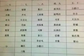 济宁市各县区赶集时间表全图片