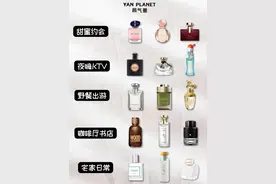 ️不同场合的香水到底要怎么选？盲入不踩雷图片