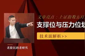 上证指数五月月线支撑位与压力位划分，技术面解析图片