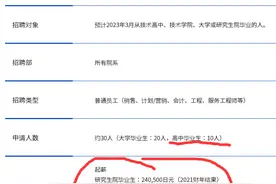 日本某空调公司招聘条件及待遇情况图片