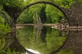 各国的中央银行是干什么的？图片