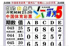 排列五长条图库2023最新版，本期排列五最新预测数据图片