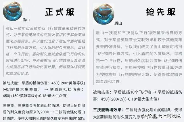 王者荣耀暃伴生皮出炉!盾山/司空震又削一刀,法师装备集体下调