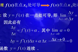 从导数的意义理解多元函数的偏导数存在性与连续性为何无关图片