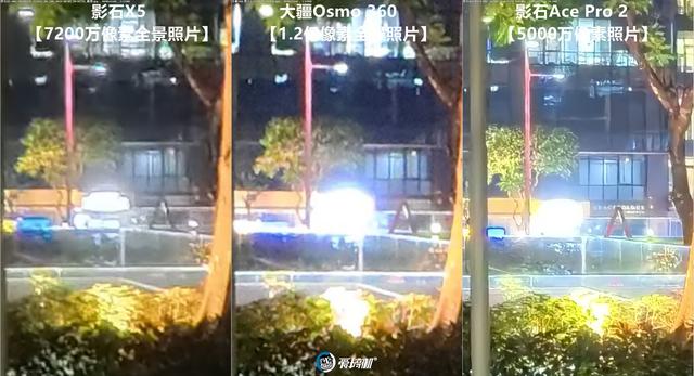 全网最全，一篇看完，大疆Osmo 360、影石X5全景相机对比评测
