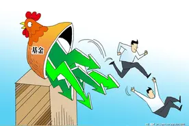 A股：下周（11月21日-25日）大盘走势简析：会有惊喜吗？图片