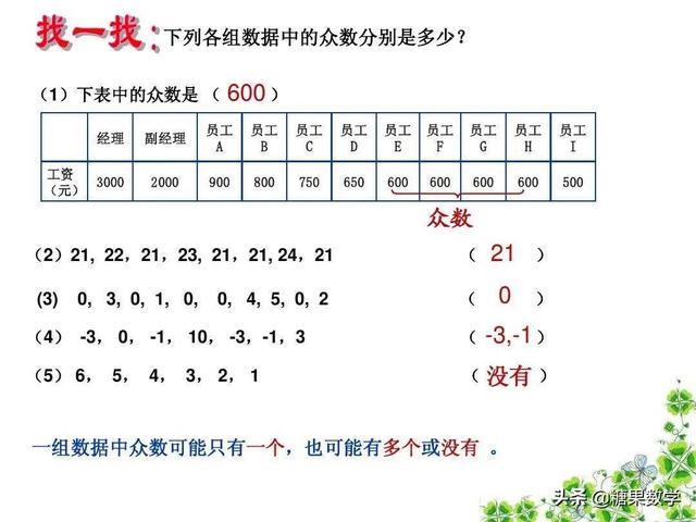 中位数和众数是什么意思（众数与中位数你了解多少）