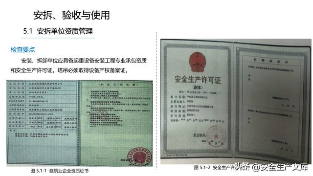 塔式起重机安全检查要点图解，超全规范指南！