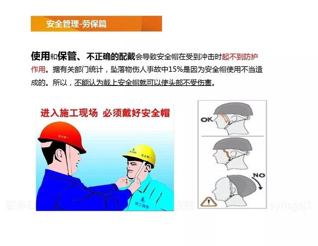 安全帽的正确佩戴方法