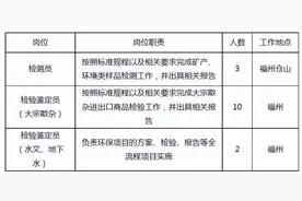 八险两金！央企！中检集团招15人！图片