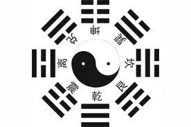 八卦的万物类象图片