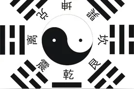 八卦的万物类象图片