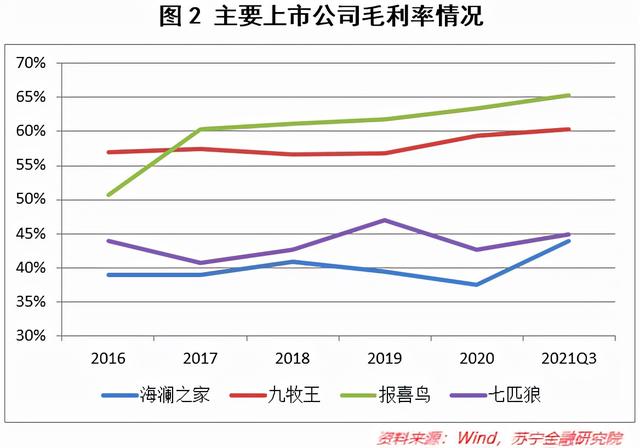 海澜之家,未来不止在“男人的衣柜”