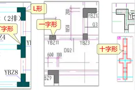 22G101图集百问百答——暗柱图片