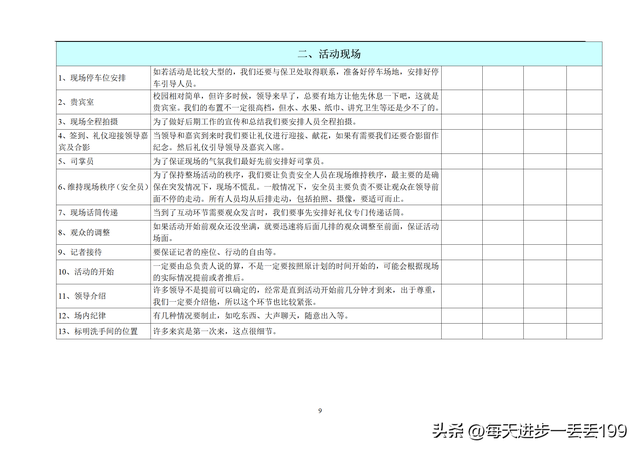 0015���߲߻� ��˾ȫ����ϸ��߻�ִ������-10ҳ