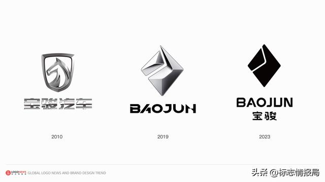 宝骏换标，马头标国际范十足！