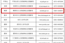 注意！事关鹤壁事业单位招聘考试！图片