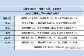 2023年山东省灵活就业社保缴费档次表，算算最新版待遇图片