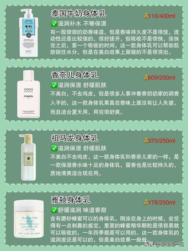 美白好用身体乳