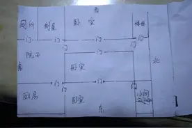 老人常说，“老不住西北，厕不建东南”，为何？农村人一定要注意图片