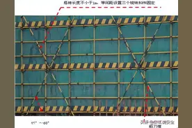 「规范天天讲」施工篇-36：脚手架剪刀撑和斜撑的设置规范要求图片