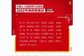 U19国青：三名“小海归”领衔29人阵容颇抢眼图片
